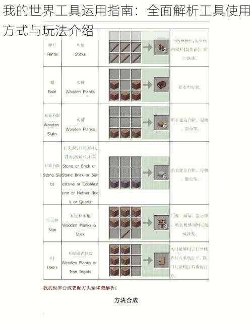 我的世界工具运用指南:全面解析工具使用方式与玩法介绍