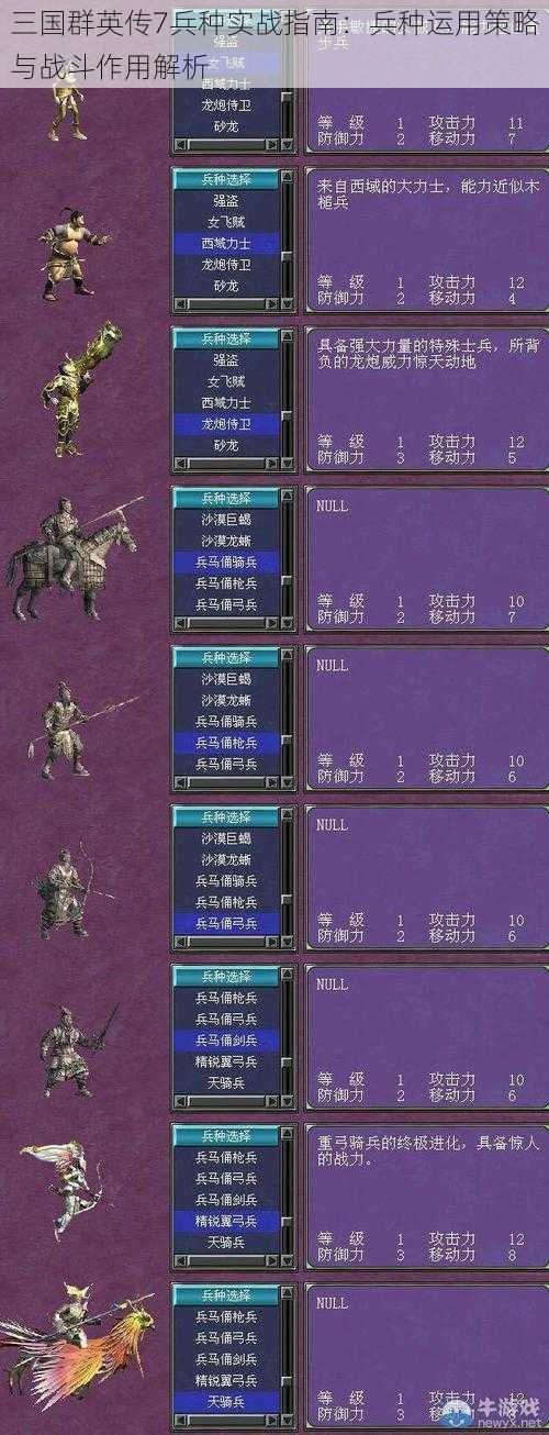 三国群英传7兵种实战指南:兵种运用策略与战斗作用解析