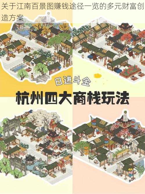 关于江南百景图赚钱途径一览的多元财富创造方案