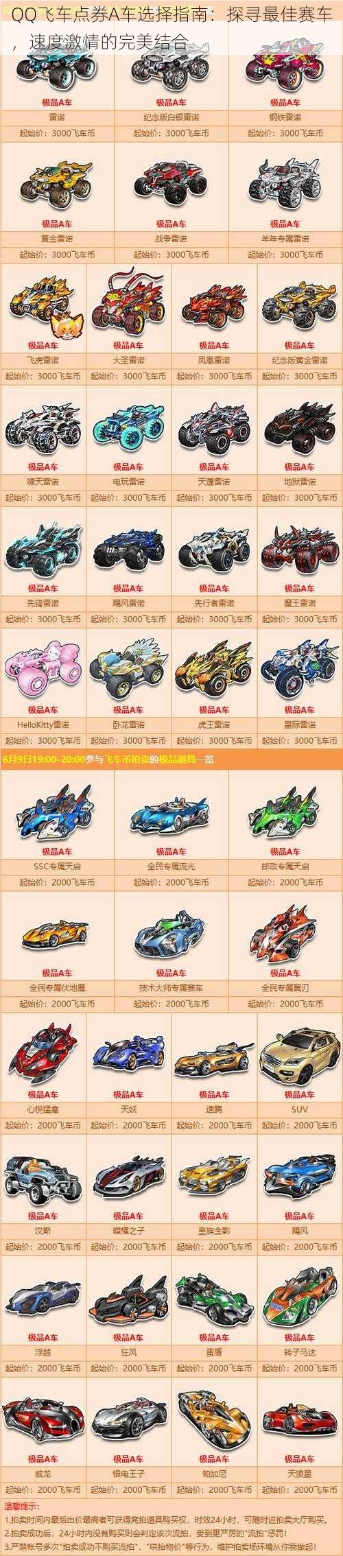 QQ飞车点券A车选择指南:探寻最佳赛车,速度激情的完美结合