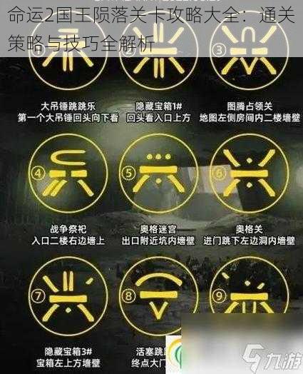 命运2国王陨落关卡攻略大全:通关策略与技巧全解析