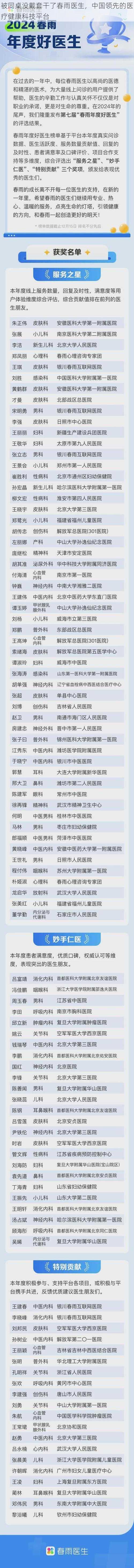 被同桌没戴套干了春雨医生,中国领先的医疗健康科技平台