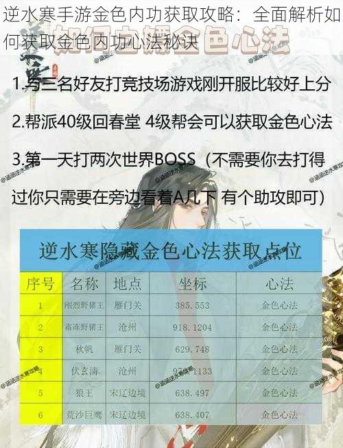逆水寒手游金色内功获取攻略:全面解析如何获取金色内功心法秘诀