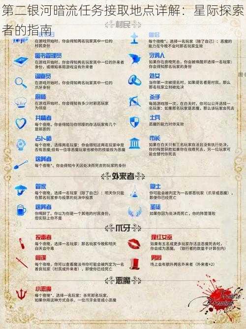 第二银河暗流任务接取地点详解:星际探索者的指南