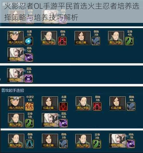 火影忍者OL手游平民首选火主忍者培养选择策略与培养技巧解析