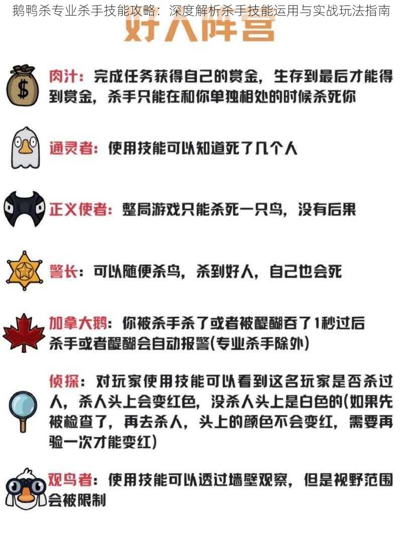 鹅鸭杀专业杀手技能攻略:深度解析杀手技能运用与实战玩法指南
