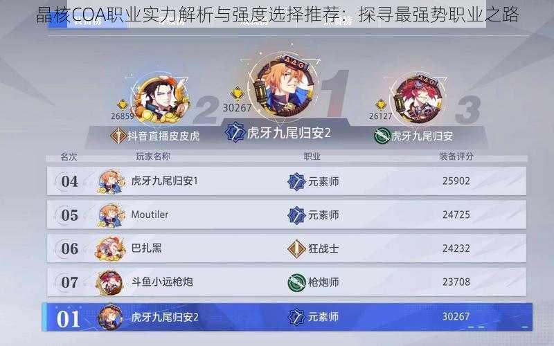 晶核COA职业实力解析与强度选择推荐:探寻最强势职业之路