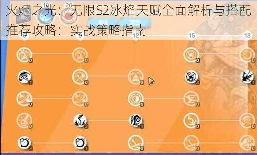 火炬之光:无限S2冰焰天赋全面解析与搭配推荐攻略:实战策略指南