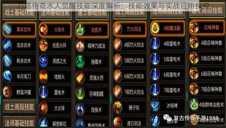 刀塔传奇水人觉醒技能深度解析:技能效果与实战应用探究