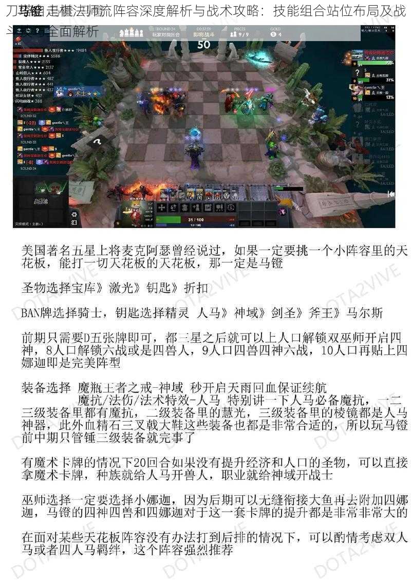 刀塔自走棋法师流阵容深度解析与战术攻略:技能组合站位布局及战斗技巧全面解析