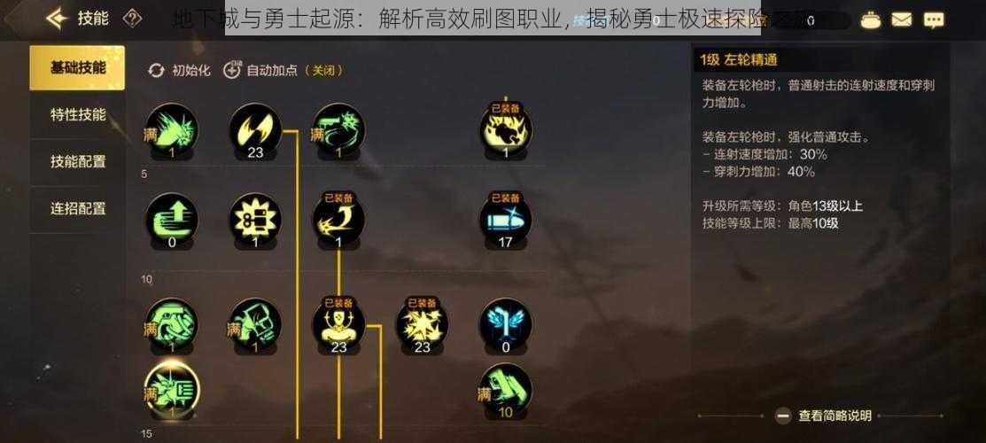 地下城与勇士起源:解析高效刷图职业,揭秘勇士极速探险之旅