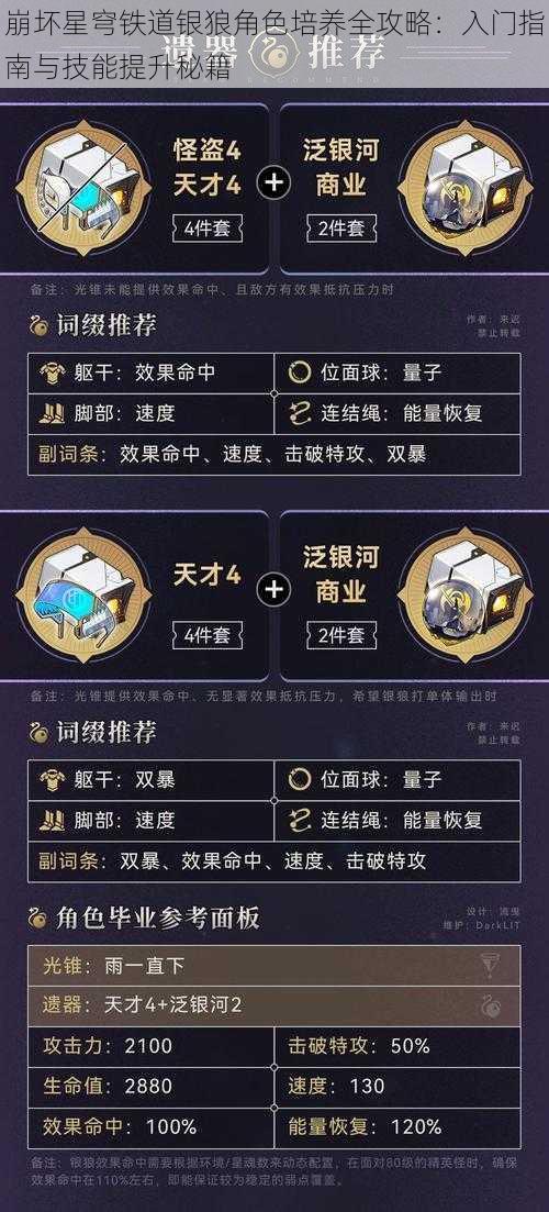 崩坏星穹铁道银狼角色培养全攻略:入门指南与技能提升秘籍