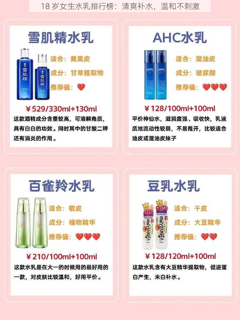 18 岁女生水乳排行榜:清爽补水,温和不刺激