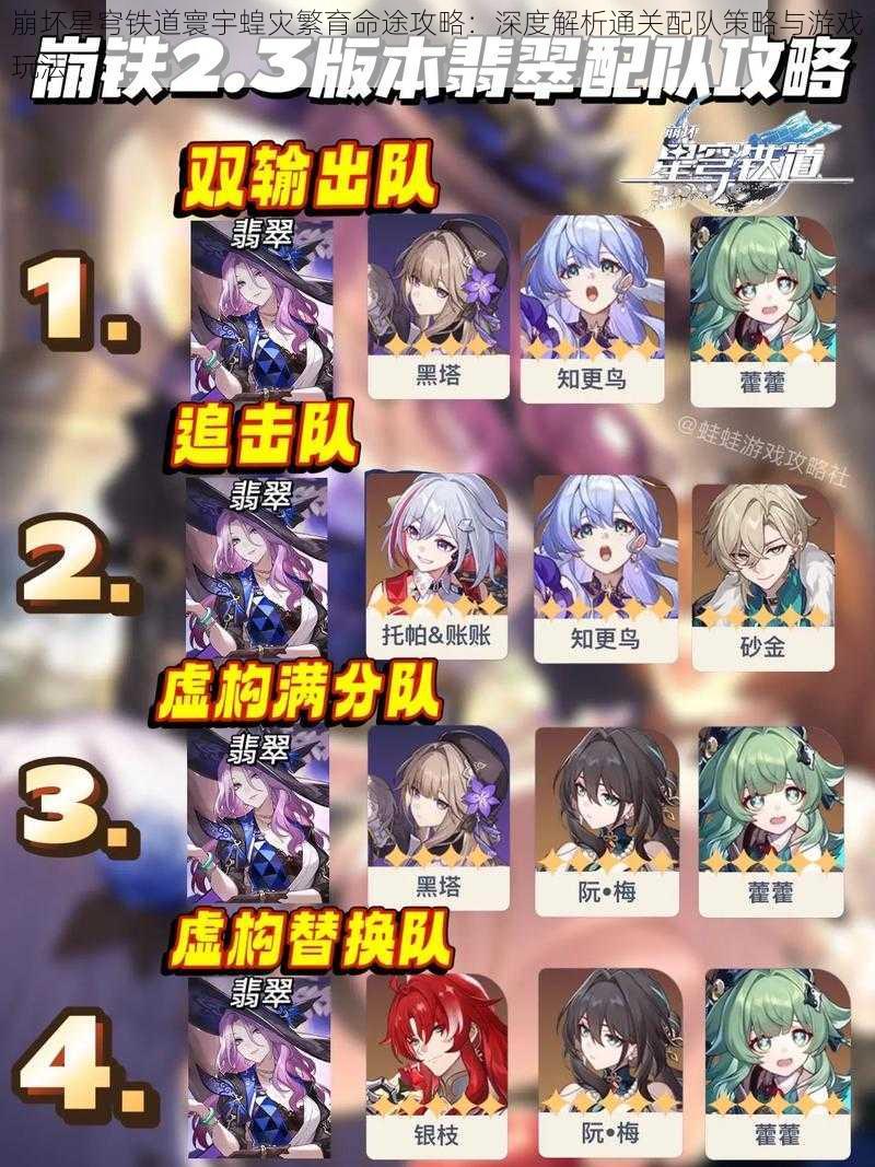崩坏星穹铁道寰宇蝗灾繁育命途攻略:深度解析通关配队策略与游戏玩法
