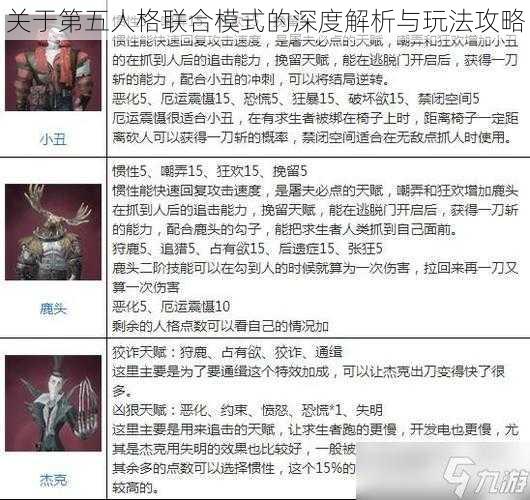 关于第五人格联合模式的深度解析与玩法攻略