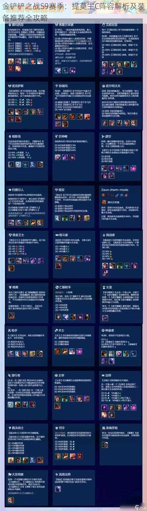 金铲铲之战S9赛季:提莫主C阵容解析及装备推荐全攻略