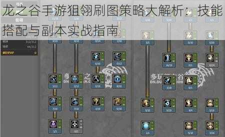 龙之谷手游狙翎刷图策略大解析:技能搭配与副本实战指南
