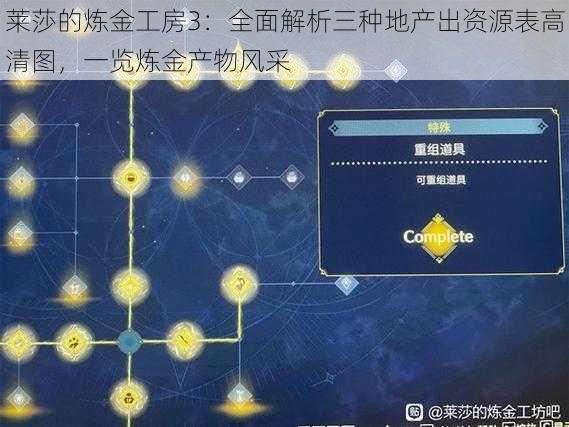 莱莎的炼金工房3:全面解析三种地产出资源表高清图,一览炼金产物风采