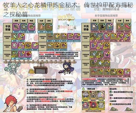 牧羊人之心龙鳞甲炼金秘术:传世护甲配方揭秘之探秘篇