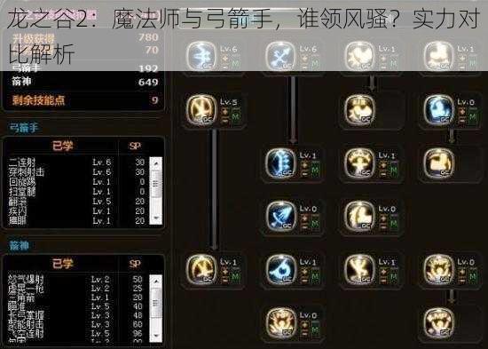 龙之谷2:魔法师与弓箭手,谁领风骚?实力对比解析