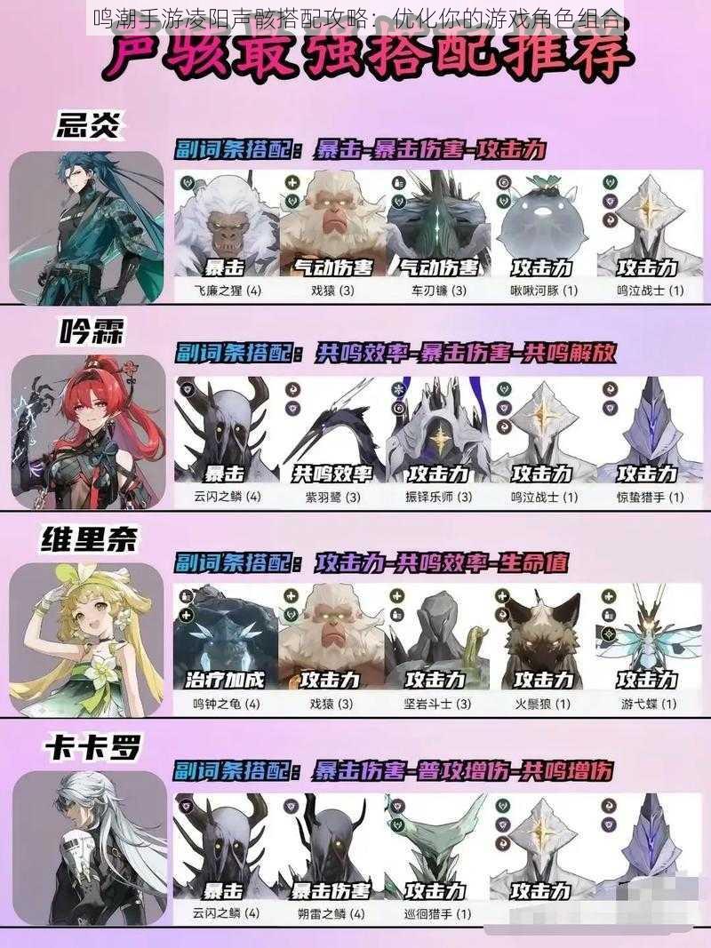 鸣潮手游凌阳声骸搭配攻略:优化你的游戏角色组合