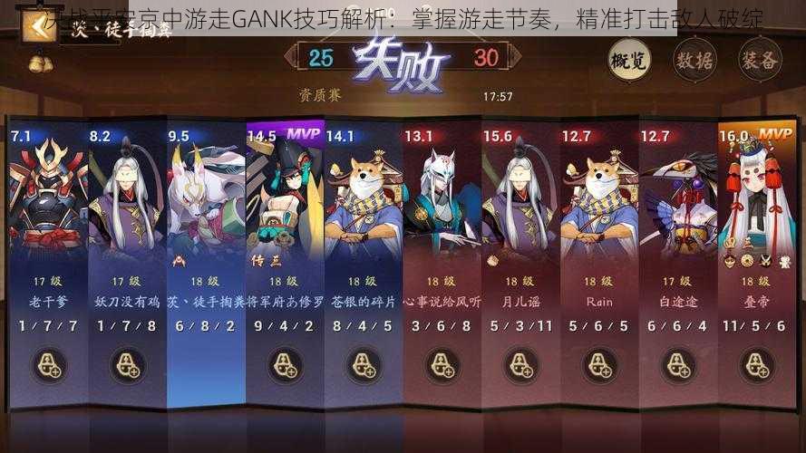 决战平安京中游走GANK技巧解析:掌握游走节奏,精准打击敌人破绽