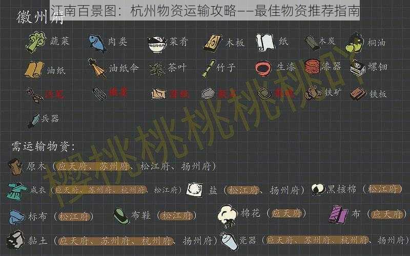 江南百景图:杭州物资运输攻略——最佳物资推荐指南
