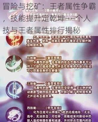 冒险与挖矿:王者属性争霸,技能提升定乾坤——个人技与王者属性排行揭秘