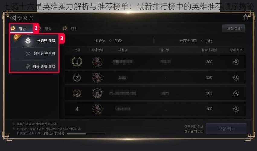 七骑士六星英雄实力解析与推荐榜单:最新排行榜中的英雄推荐顺序揭秘
