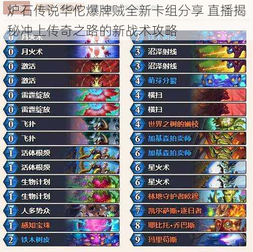 炉石传说华佗爆牌贼全新卡组分享 直播揭秘冲上传奇之路的新战术攻略