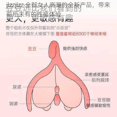 jlzzjlzz 全部女人高潮的全新产品,带来前所未有的性福体验