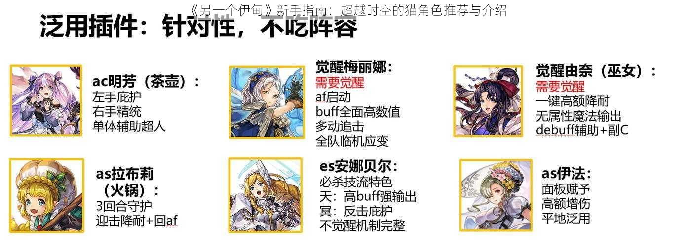 《另一个伊甸》新手指南:超越时空的猫角色推荐与介绍