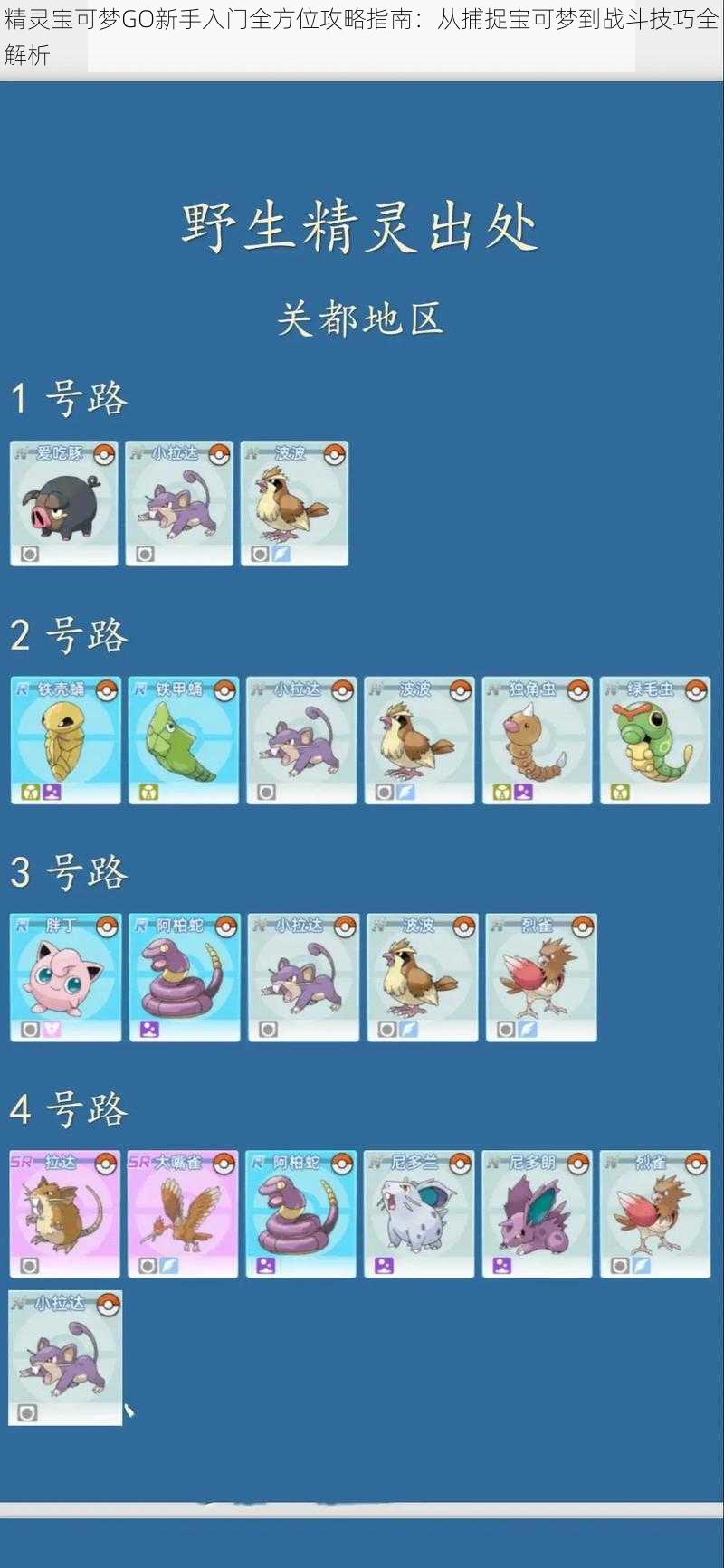 精灵宝可梦GO新手入门全方位攻略指南:从捕捉宝可梦到战斗技巧全解析