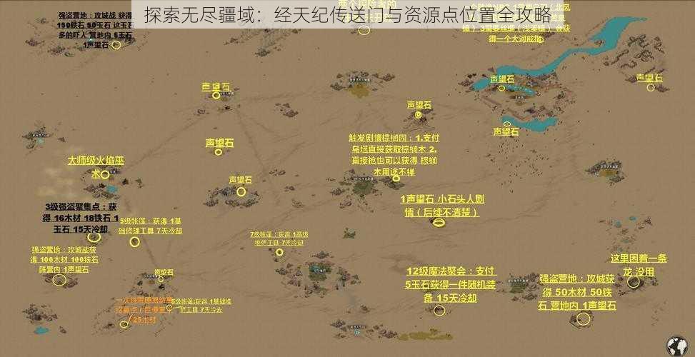 探索无尽疆域:经天纪传送门与资源点位置全攻略