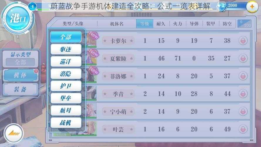 蔚蓝战争手游机体建造全攻略:公式一览表详解