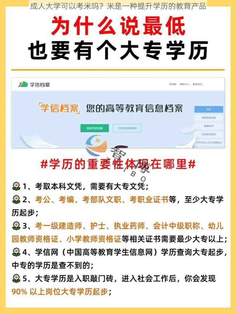 成人大学可以考米吗?米是一种提升学历的教育产品