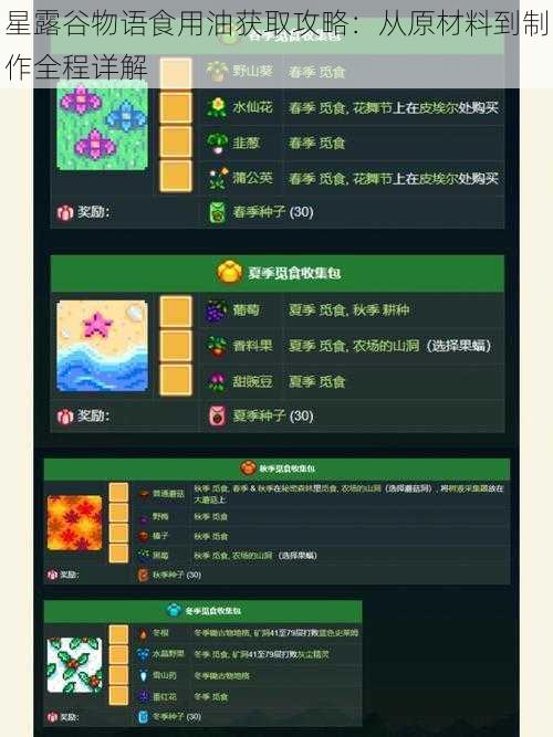 星露谷物语食用油获取攻略:从原材料到制作全程详解
