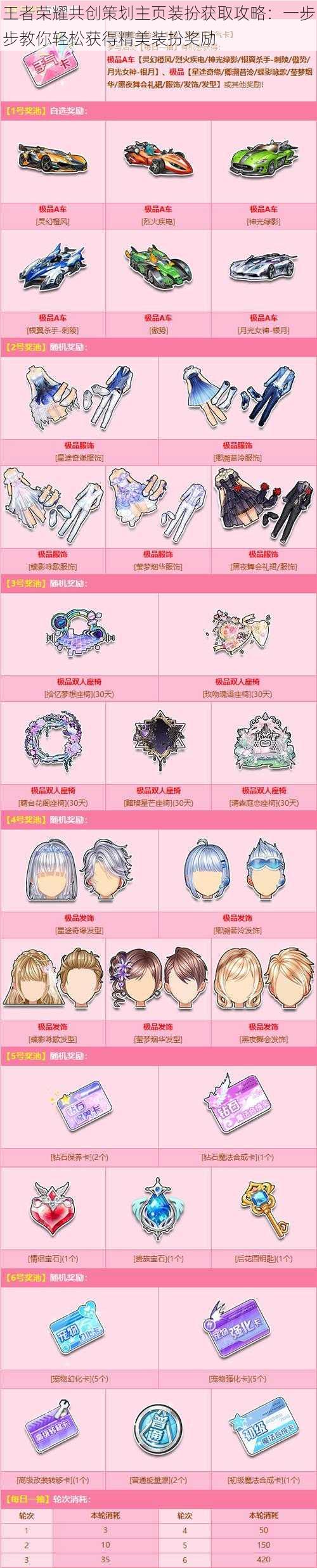 王者荣耀共创策划主页装扮获取攻略:一步步教你轻松获得精美装扮奖励