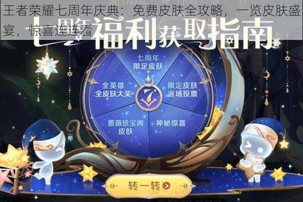 王者荣耀七周年庆典:免费皮肤全攻略,一览皮肤盛宴,惊喜连连看