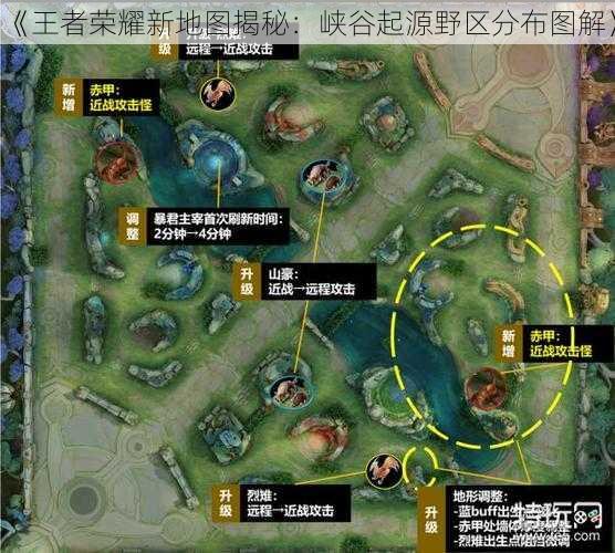 《王者荣耀新地图揭秘:峡谷起源野区分布图解》