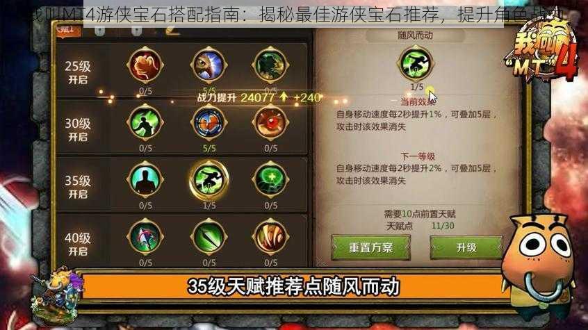 我叫MT4游侠宝石搭配指南:揭秘最佳游侠宝石推荐,提升角色战力