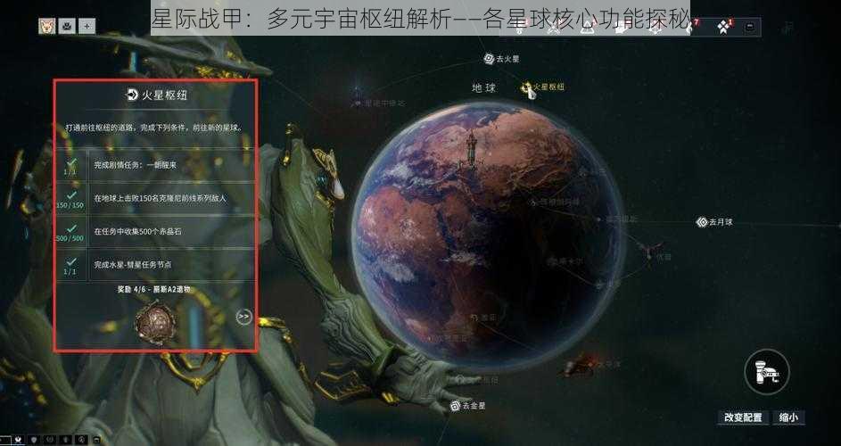 星际战甲:多元宇宙枢纽解析——各星球核心功能探秘