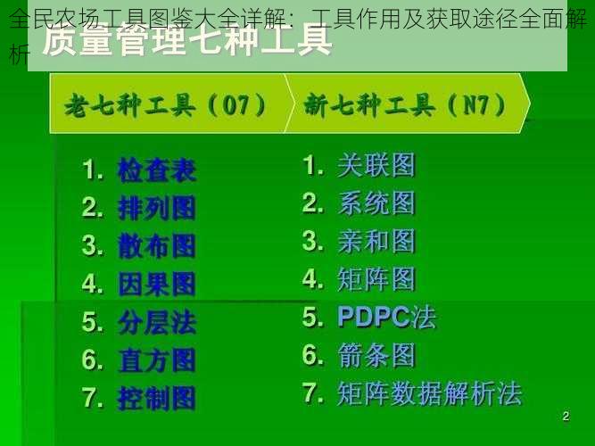 全民农场工具图鉴大全详解:工具作用及获取途径全面解析