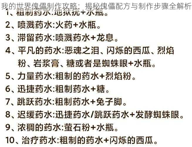 我的世界傀儡制作攻略:揭秘傀儡配方与制作步骤全解析