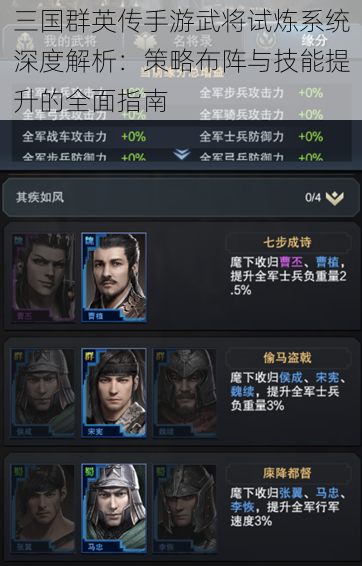 三国群英传手游武将试炼系统深度解析:策略布阵与技能提升的全面指南