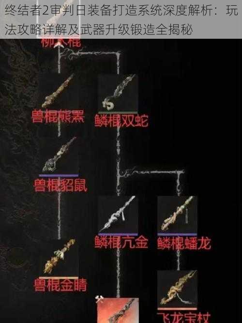 终结者2审判日装备打造系统深度解析:玩法攻略详解及武器升级锻造全揭秘