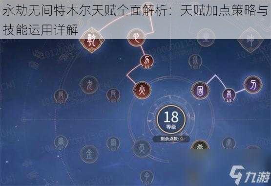 永劫无间特木尔天赋全面解析:天赋加点策略与技能运用详解