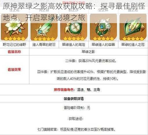 原神翠绿之影高效获取攻略:探寻最佳刷怪地点,开启翠绿秘境之旅