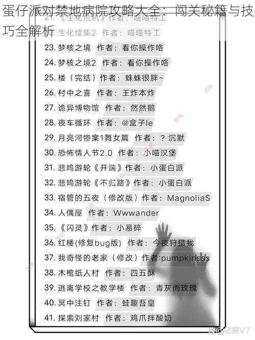 蛋仔派对禁地病院攻略大全:闯关秘籍与技巧全解析