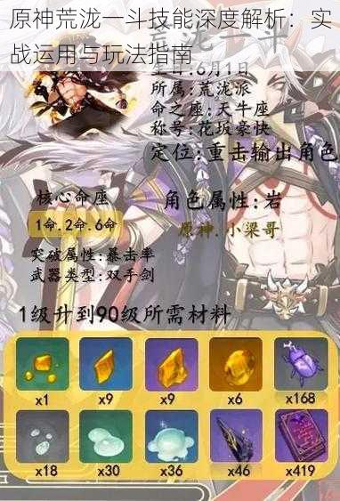 原神荒泷一斗技能深度解析:实战运用与玩法指南